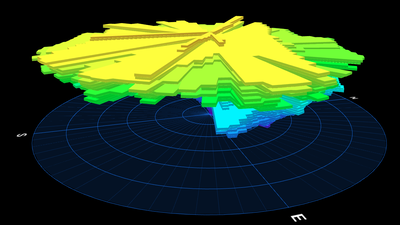 Kolkata Planefinder Client Thumbnail